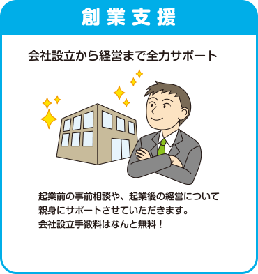 創業支援