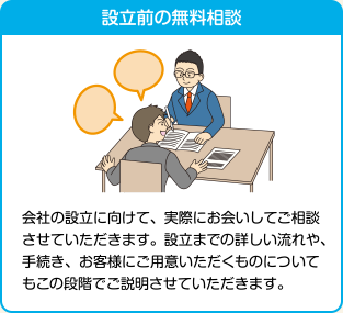 設立前の無料相談