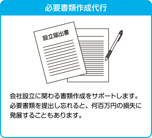 必要書類作成代行