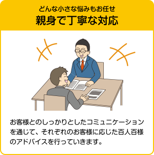 どんな小さな悩みもおまかせ親身で丁寧な対応