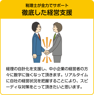 税理士が全力でサポート徹底した経営支援