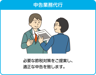 申告業務代行