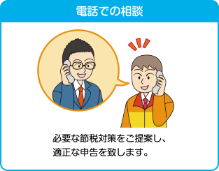 電話での相談